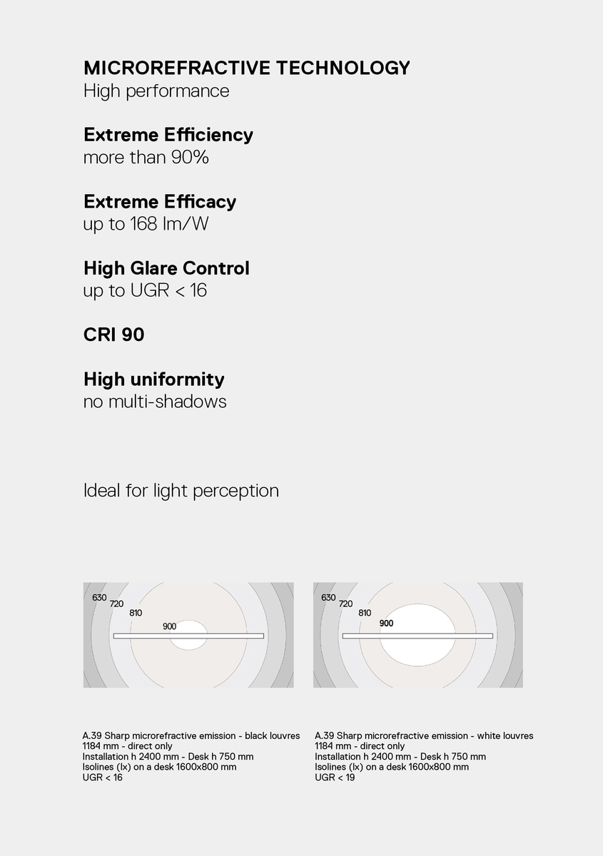 Image of the specific features of Microrefractive technology.